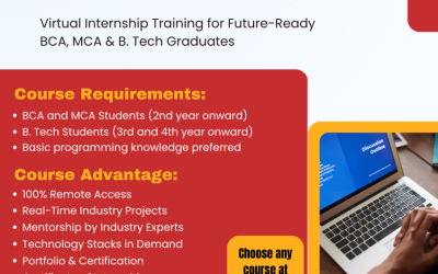 Blue And Yellow Modern Online Course Poster - 1