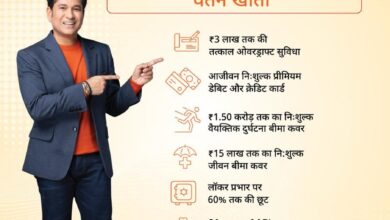 Photo of बैंक ऑफ बड़ौदा ने लॉन्च किया “सुपर बेनिफिट” वेतन खाता, सुरक्षा-सुविधाओं का ऑल-इन-वन पैकेज