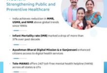 Photo of मोटापे की समस्या के समाधान हेतु बहुआयामी पहल की जरूरतः आर्थिक समीक्षा