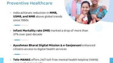 Photo of मोटापे की समस्या के समाधान हेतु बहुआयामी पहल की जरूरतः आर्थिक समीक्षा