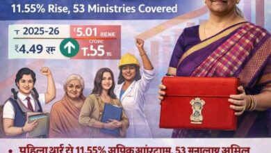 Photo of 5.01 लाख करोड़ का लैंगिक बजट, महिलाओं के सशक्तिकरण पर बड़ा दांव