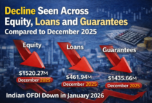 Photo of जनवरी 2026 में भारतीय कंपनियों का विदेशी निवेश घटा, कुल प्रतिबद्धता 3.41 अरब डॉलर