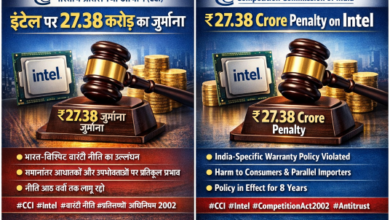 Photo of भारतीय प्रतिस्पर्धा आयोग ने इंटेल पर लगाया 27.38 करोड़ का जुर्माना