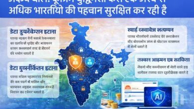 Photo of अदृश्य ढाल: कृत्रिम बुद्धिमत्ता एक अरब से अधिक भारतीयों की पहचान कैसे सुरक्षित कर रही है