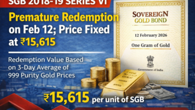Photo of SGB 2018-19 सीरीज़-VI की प्रीमैच्योर रिडेम्पशन 12 फरवरी को, कीमत ₹15,615 तय