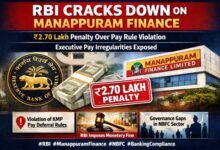 Photo of RBI की सख्ती, मणप्पुरम फाइनेंस पर जुर्माना