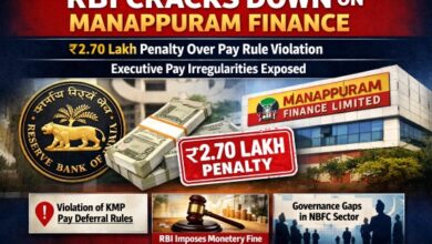 Photo of RBI की सख्ती, मणप्पुरम फाइनेंस पर जुर्माना