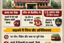 Photo of RBI की सख्ती: यूपी सिविल सेक्रेटेरियट को-ऑपरेटिव बैंक पर कड़े प्रतिबंध