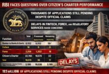 Photo of Reserve Bank of India के सिटिजन चार्टर पर सवाल