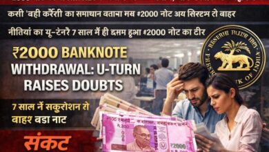 Photo of ₹2000 नोट की वापसी: RBI के फैसले पर उठे सवाल, आम जनता फिर उलझन में