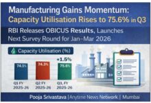 Photo of मैन्युफैक्चरिंग सेक्टर में सुधार के संकेत: कैपेसिटी यूटिलाइजेशन बढ़कर 75.6%