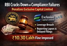Photo of नियमों की अनदेखी पर RBI का सख्त एक्शन—Exclusive Capital Limited पर जुर्माना