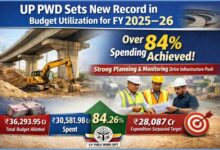 Photo of UP PWD ने रचा इतिहास—बजट खर्च में बनाया नया कीर्तिमान