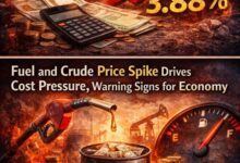 Photo of थोक महंगाई में तेज उछाल, आम आदमी पर बढ़ा आर्थिक बोझ