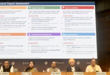 Photo of होर्मुज तनाव के बीच भारत की बड़ी तैयारी—एलपीजी, पीएनजी और नाविकों की सुरक्षित वापसी पर फोकस