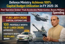 Photo of रक्षा बजट का 100% खर्च—उपलब्धि या बढ़ते सैन्य दबाव का संकेत?