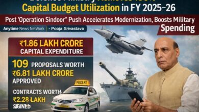 Photo of रक्षा बजट का 100% खर्च—उपलब्धि या बढ़ते सैन्य दबाव का संकेत?