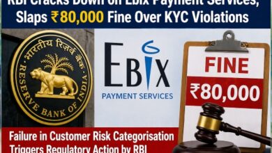 Photo of ग्राहकों की जोखिम श्रेणी तय करने में चूक, ₹80,000 की पेनल्टी से बढ़ी कंपनियों की जवाबदेही