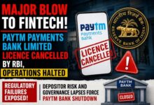 Photo of RBI का बड़ा झटका: Paytm Payments Bank Limited का लाइसेंस रद्द, बैंकिंग कारोबार पर पूर्ण रोक