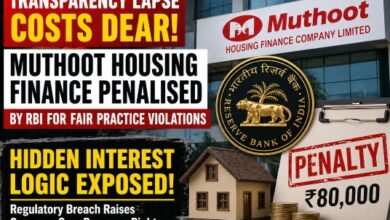 Photo of RBI की सख्ती: Muthoot Housing Finance Company Limited पर जुर्माना,
