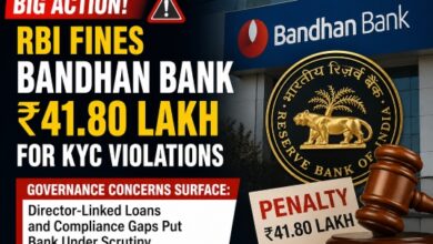 Photo of Bandhan Bank पर ₹41.80 लाख का जुर्माना, KYC और नियमों की अनदेखी उजागर