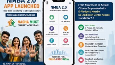 Photo of “नशा मुक्त भारत की डिजिटल उड़ान: NMBA 2.0 ऐप से रियल-टाइम निगरानी और जवाबदेही मजबूत”
