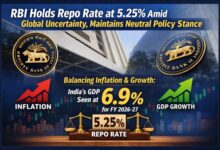 Photo of RBI का बड़ा फैसला: रेपो रेट 5.25% पर बरकरार