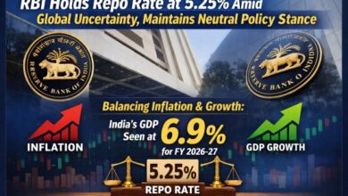 Photo of RBI का बड़ा फैसला: रेपो रेट 5.25% पर बरकरार
