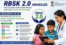 Photo of RBSK 2.0 लॉन्च: बच्चों के स्वास्थ्य की निगरानी अब हाईटेक—4D मॉडल के साथ नई बीमारियों पर भी फोकस