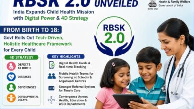 Photo of RBSK 2.0 लॉन्च: बच्चों के स्वास्थ्य की निगरानी अब हाईटेक—4D मॉडल के साथ नई बीमारियों पर भी फोकस