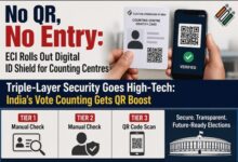 Photo of काउंटिंग सेंटर पर ‘नो एंट्री’ का डिजिटल पहरा, ECI का QR-ID सिस्टम लागू