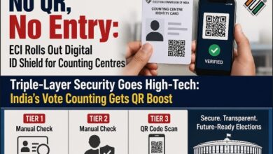 Photo of काउंटिंग सेंटर पर ‘नो एंट्री’ का डिजिटल पहरा, ECI का QR-ID सिस्टम लागू