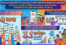 Photo of आधार ऐप के डाउनलोड का आंकड़ा 31 मिलियन के पार,