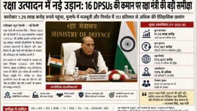Photo of रक्षा उत्पादन में नई उड़ान:कारोबार 1.29 लाख करोड़ रुपये पहुंचा,