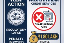 Photo of नियमों की सरेआम धज्जियां: ‘वैल्यूफिन इंडिया’ की मनमानी पर RBI का चाबुक