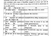 Photo of लंबे इंतजार के बाद गठित हुआ यूपी राज्य अल्पसंख्यक आयोग,