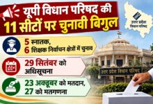 Photo of यूपी विधान परिषद की 11 सीटों पर चुनावी बिगुल