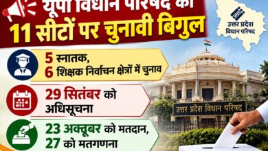 Photo of यूपी विधान परिषद की 11 सीटों पर चुनावी बिगुल